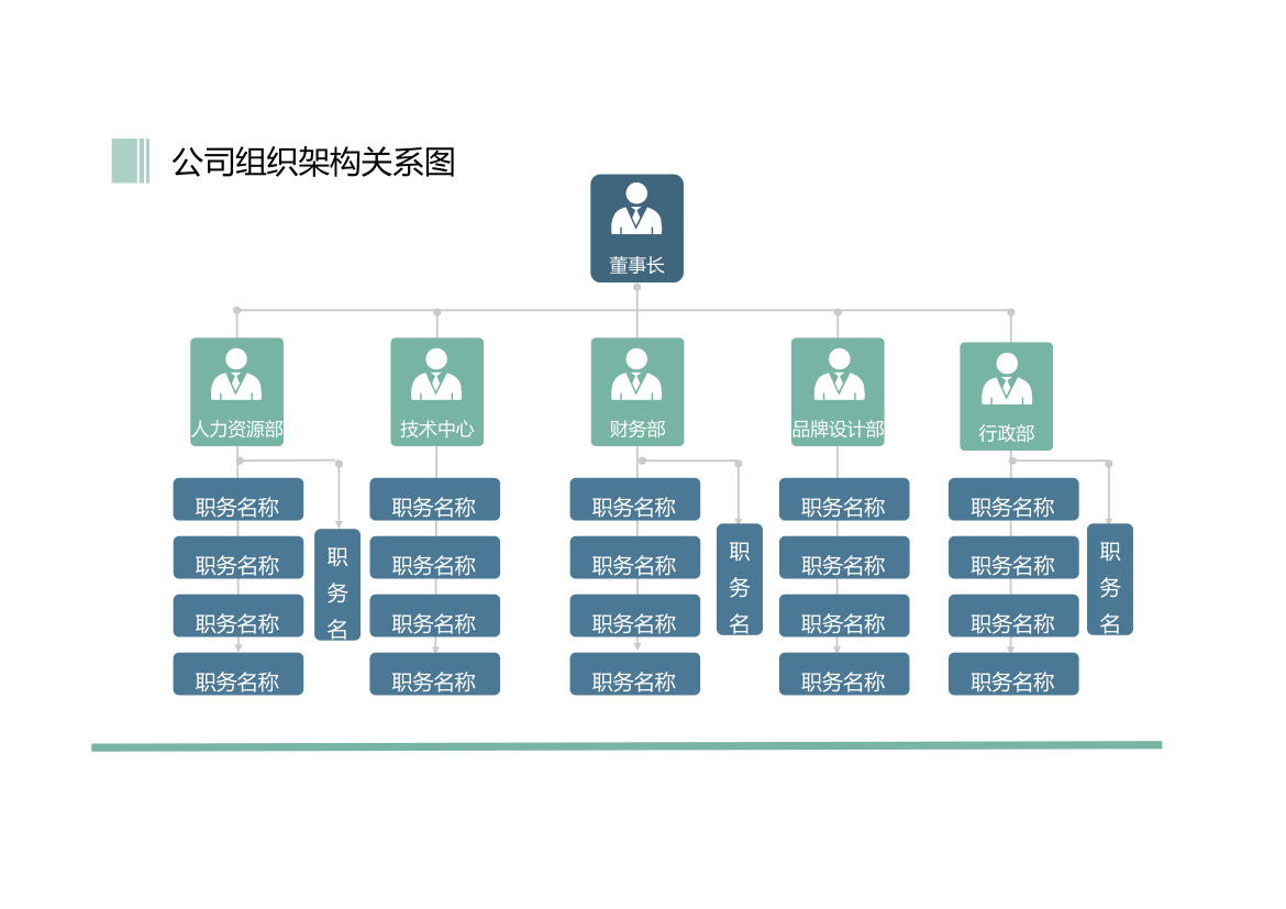 公司组织架构关系图.xlsx