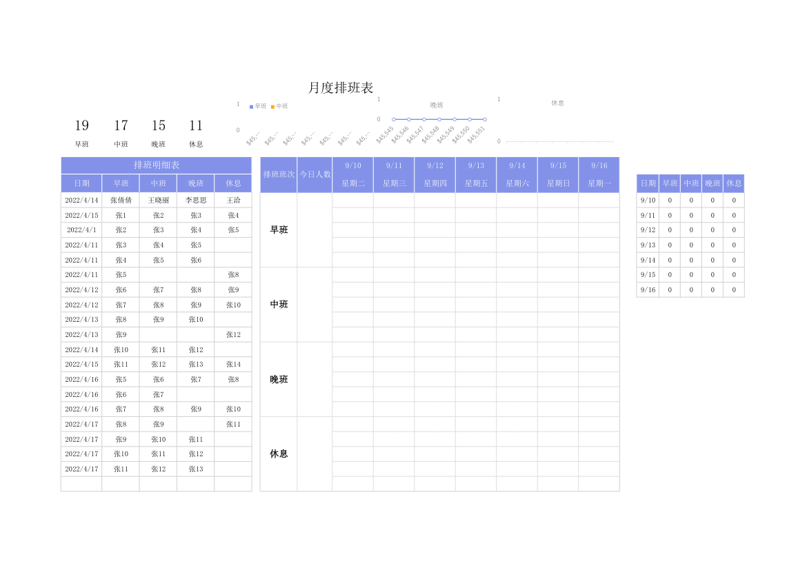 月度排班表-排班自动.xlsx第1页