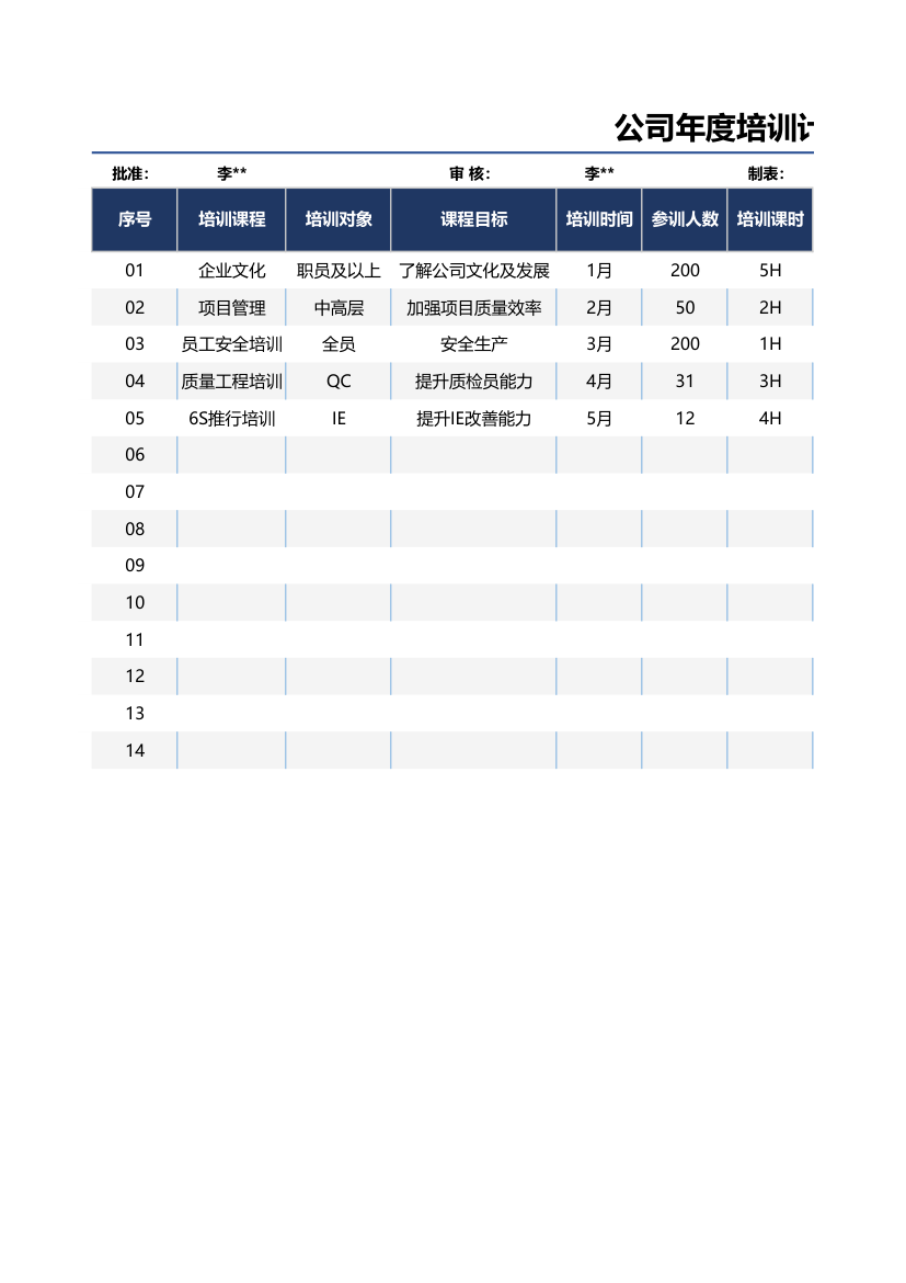 公司年度培训计划表.xlsx第1页