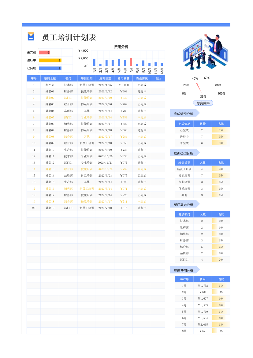 员工培训计划表.xlsx第1页