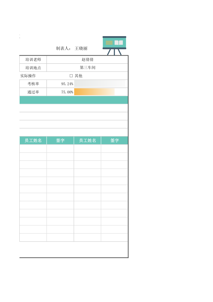 员工培训记录表.xlsx第2页