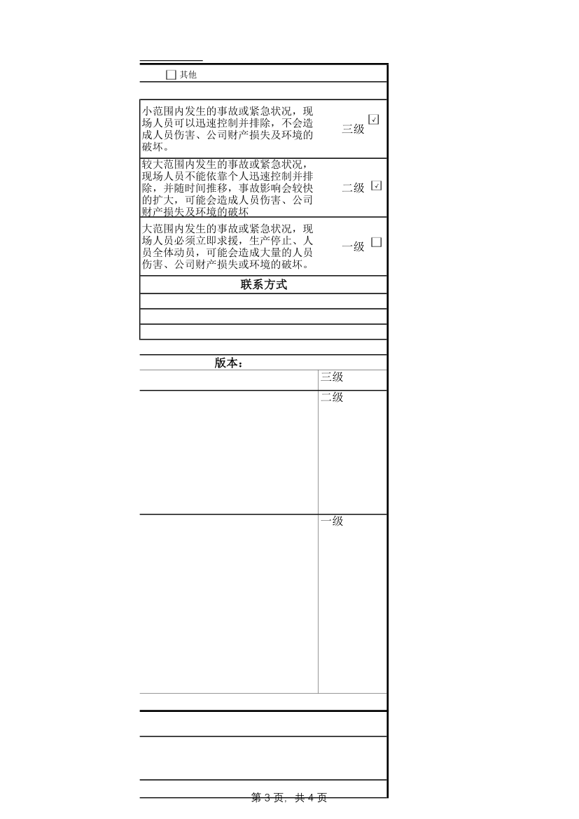 应急预案管理表.xlsx第3页