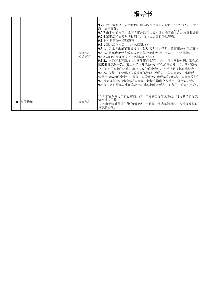 企业车辆管理办法.xls第4页