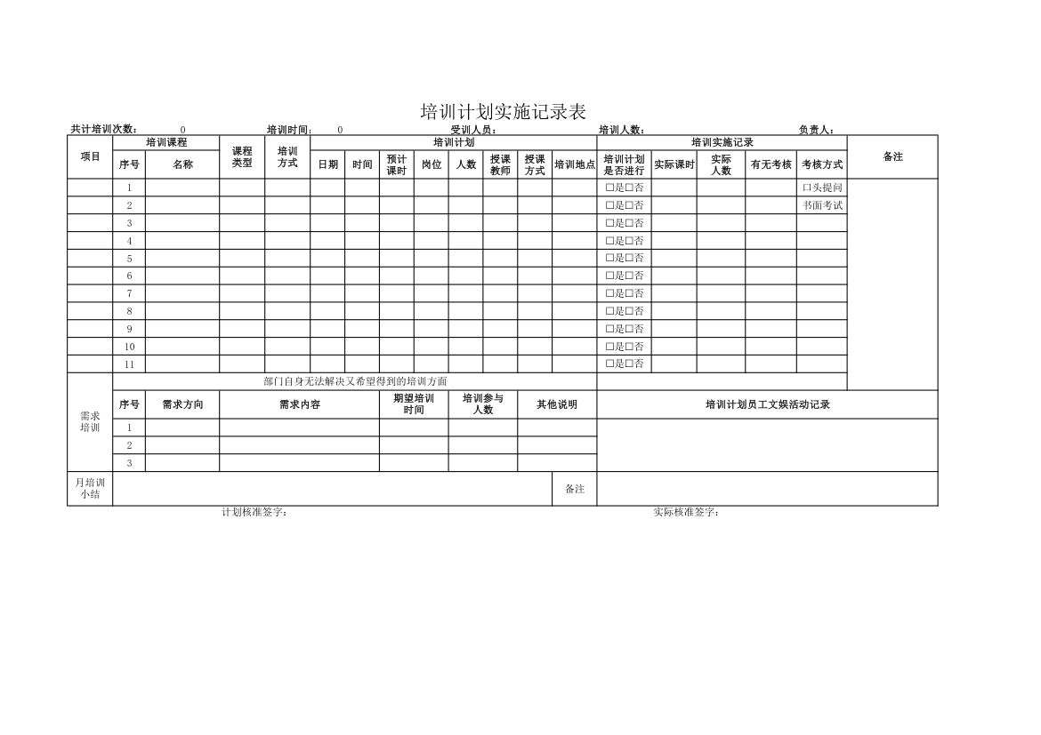 培训计划实施记录表.xlsx