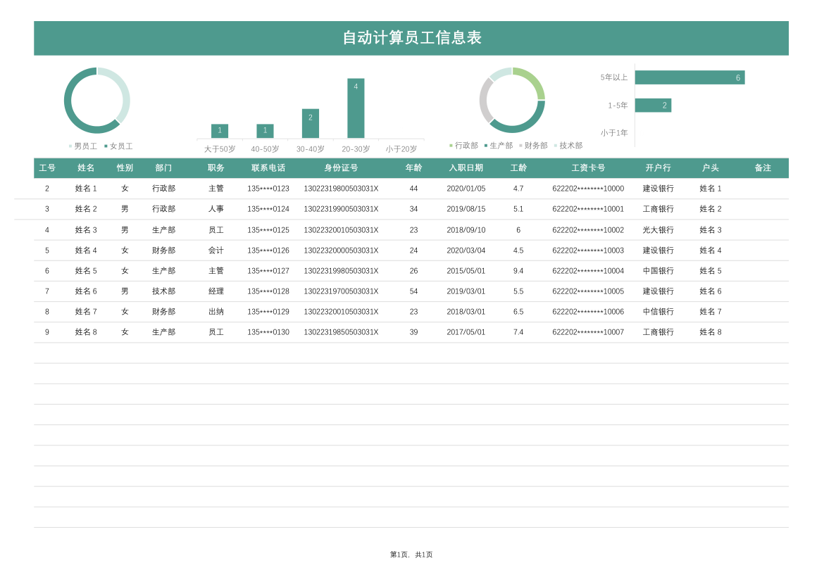 带银行信息人事台帐.xlsx