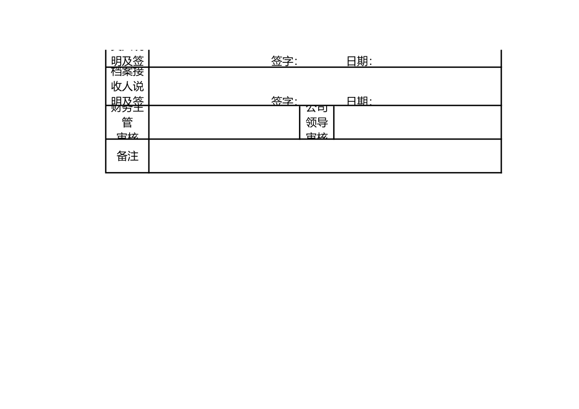 会计档案移交清册表.xls第2页