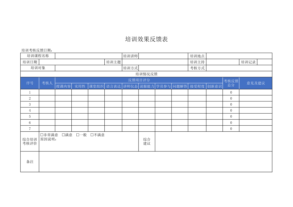 培训效果反馈表.xlsx