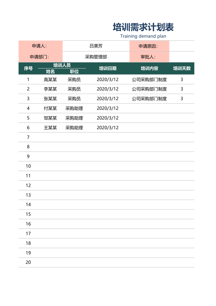 部门培训需求计划表.xlsx