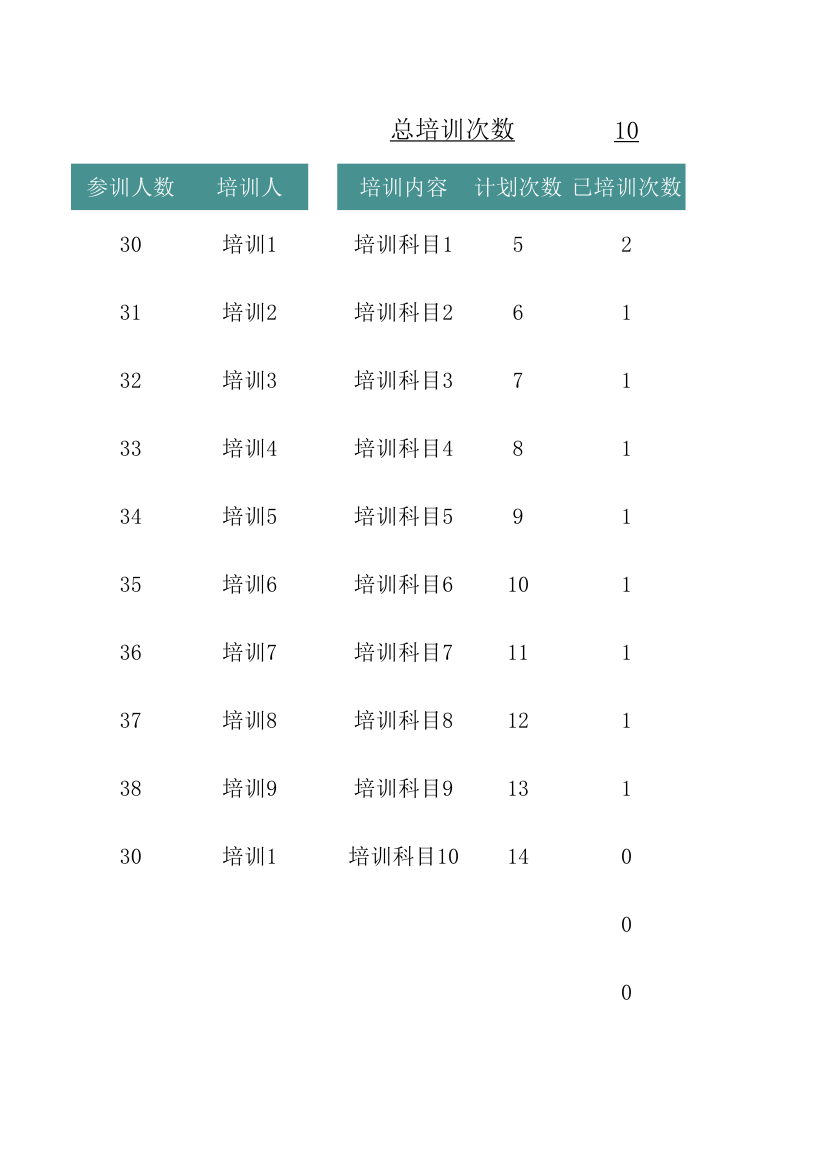 培训计划记录表.xlsx第18页