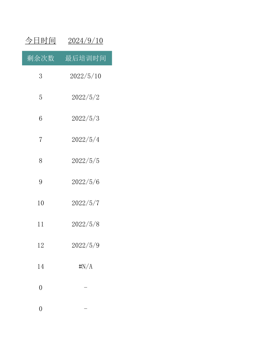 培训计划记录表.xlsx第35页