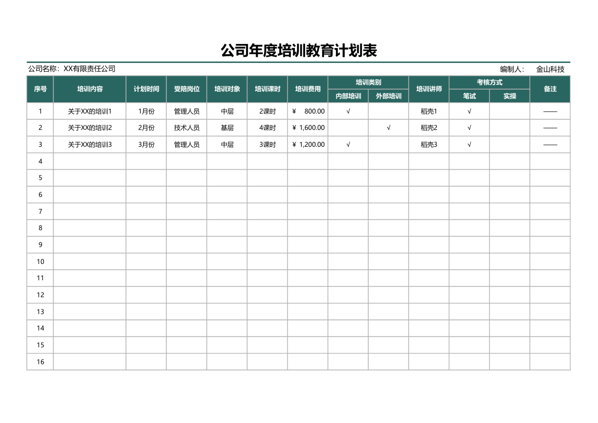 公司年度培训教育计划表.xlsx