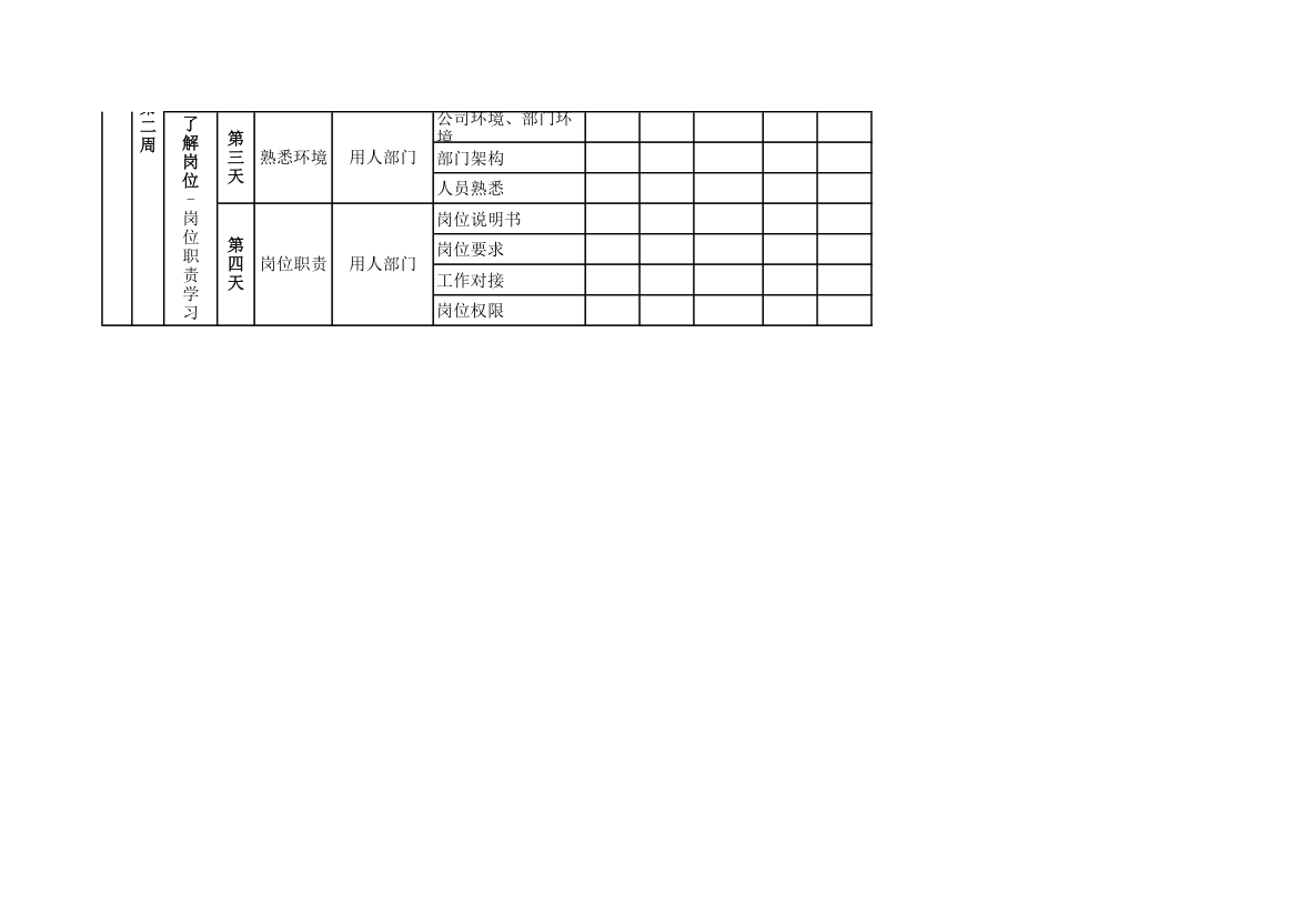 新员工培训课程表.xlsx第2页