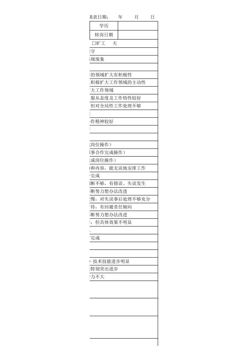 公司试用期员工考核转正评估表.xlsx第3页