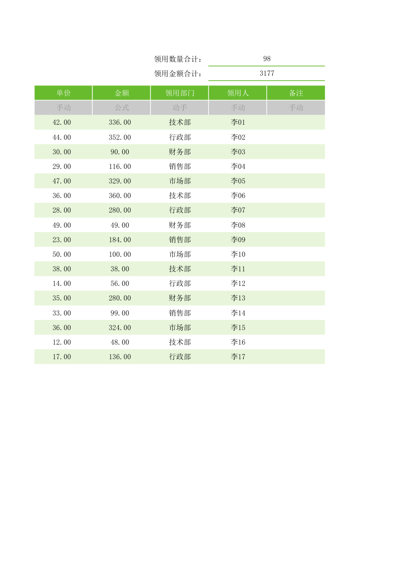 物品领用表.xlsx第2页