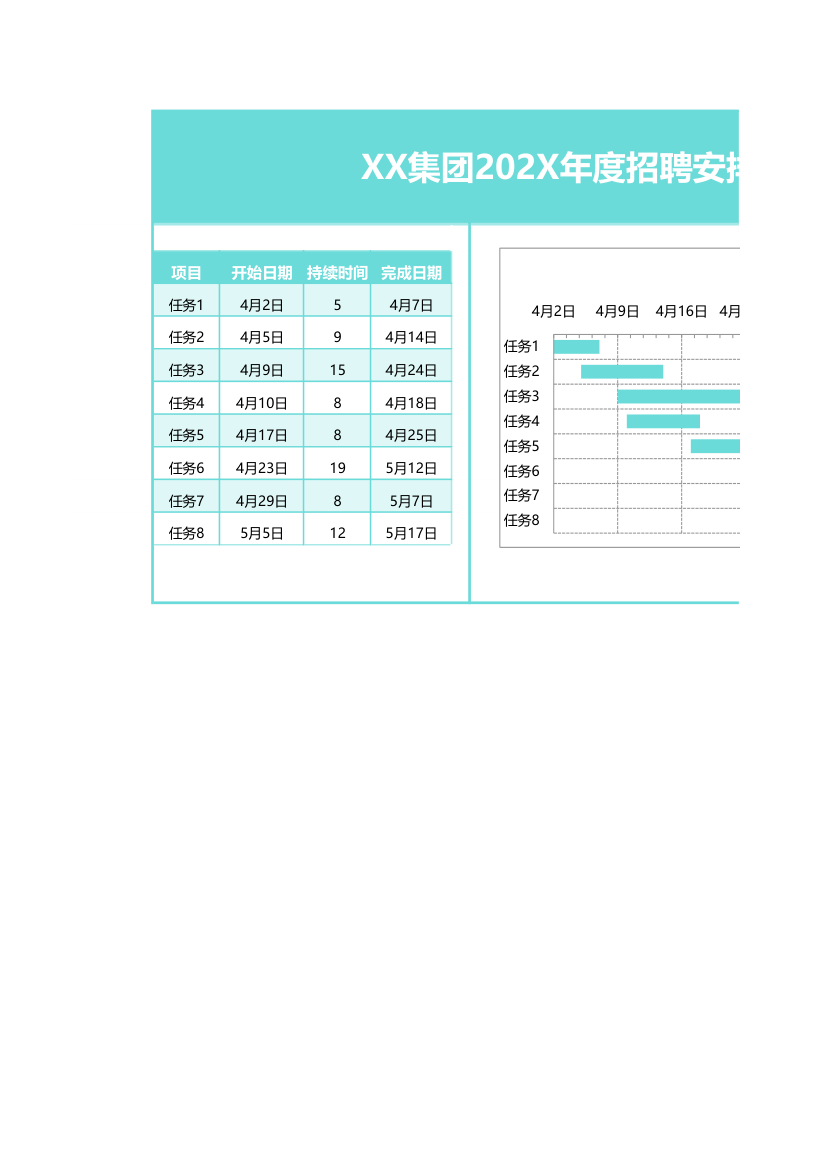 某集团年度招聘安排进度表.xlsx