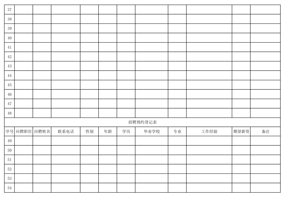 现场招聘信息预约登记表.xlsx第3页