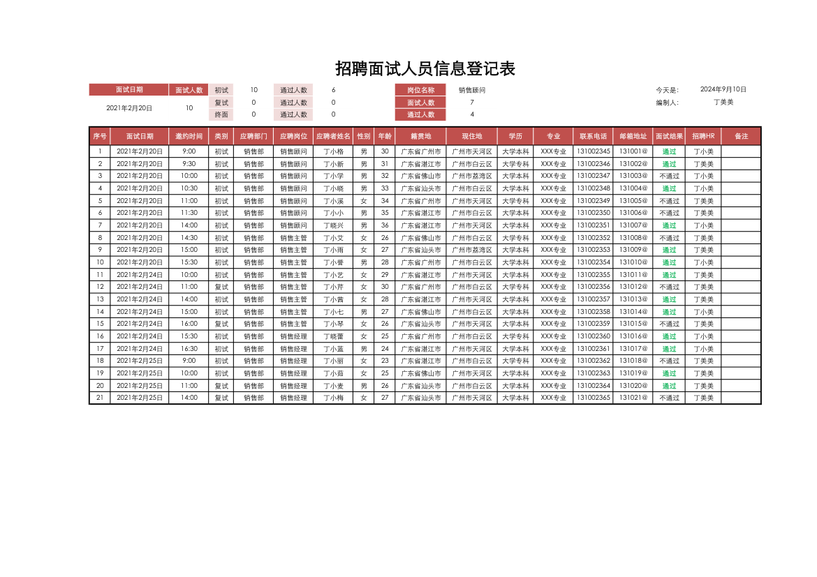 招聘面试人员信息登记表.xlsx