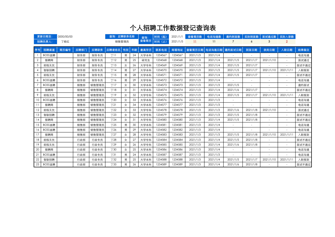 招聘工作数据登记查询表.xlsx