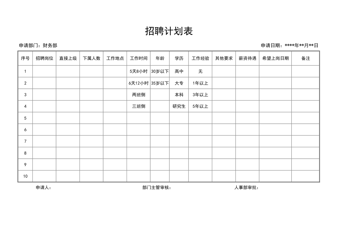 招聘计划申请表.xlsx