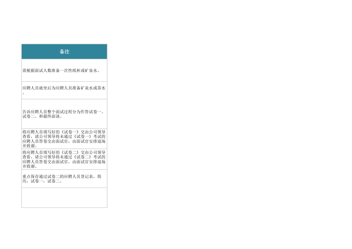 校招面试流程.xlsx第2页