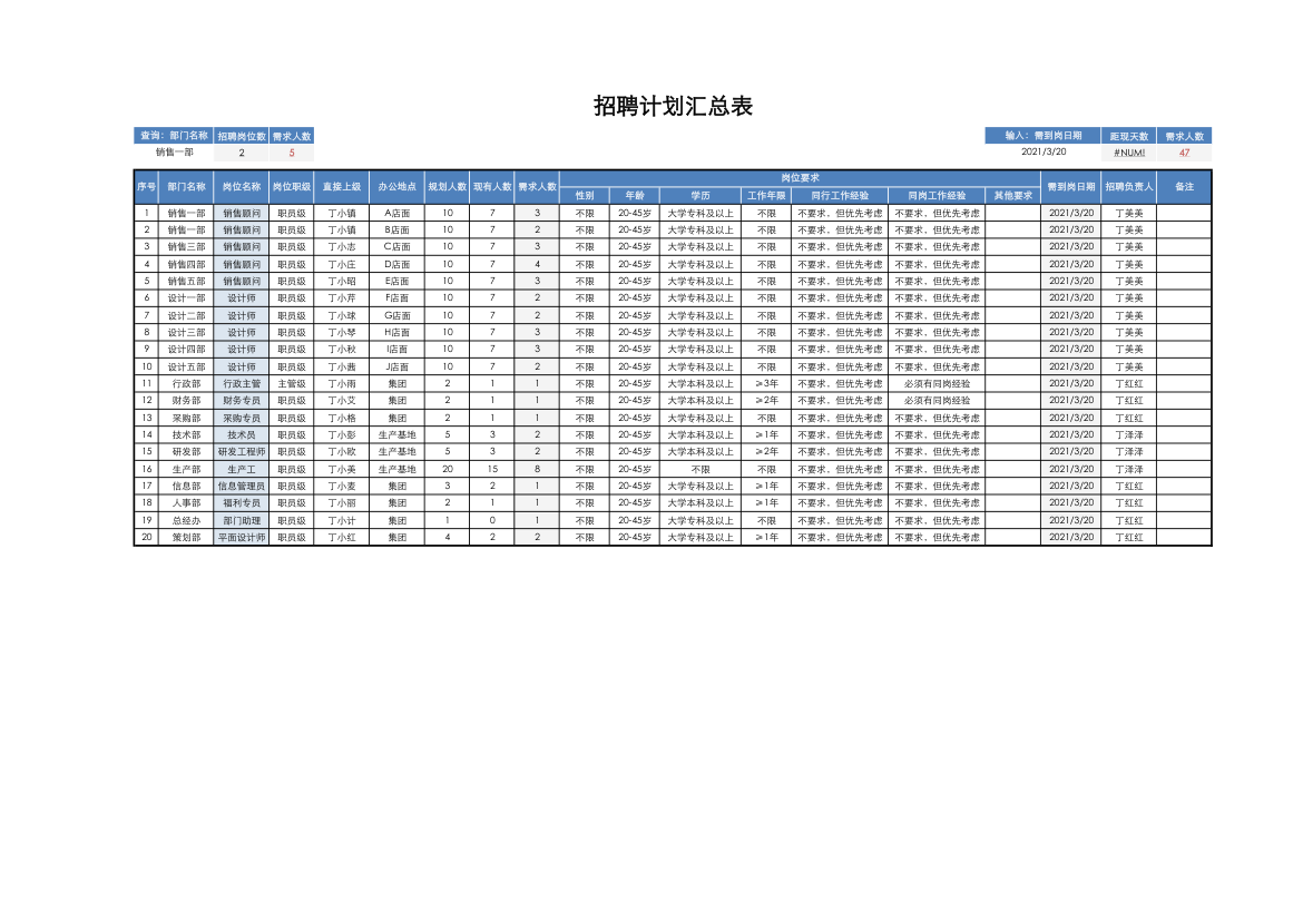 招聘计划汇总表.xlsx