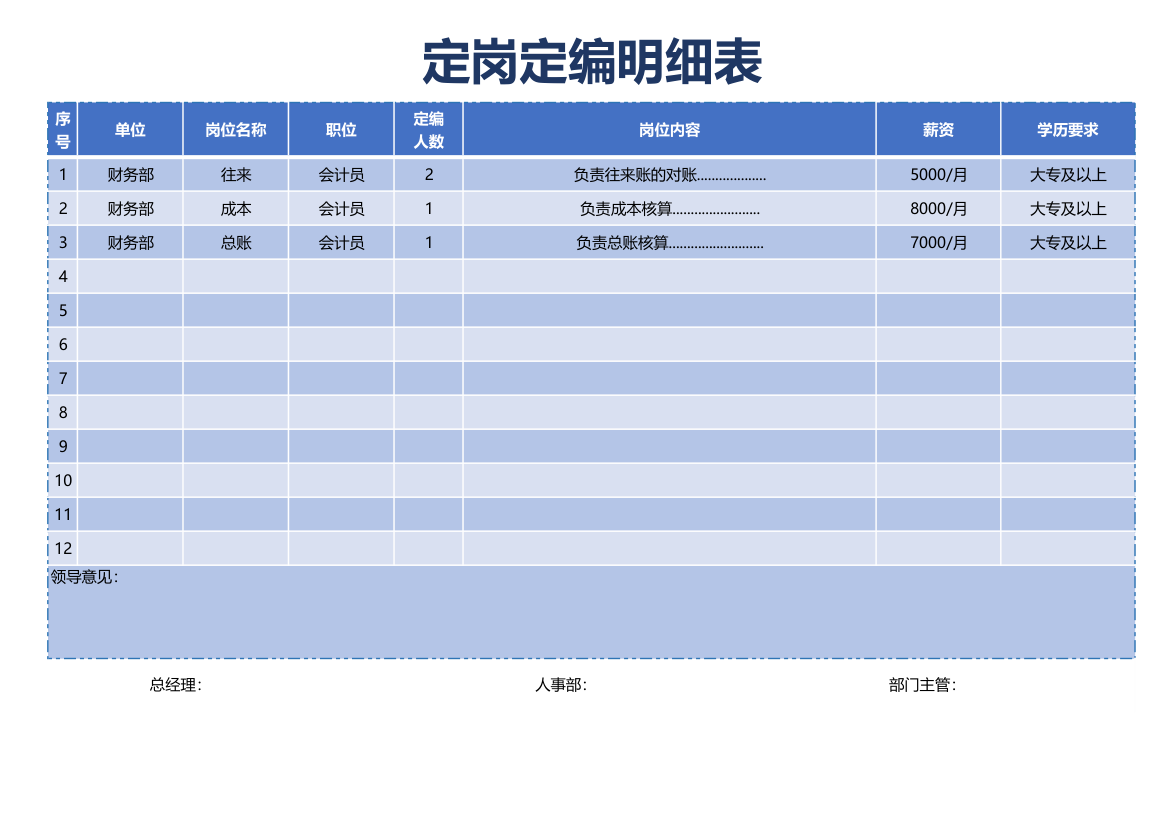 行政管理定岗定编明细表.xlsx