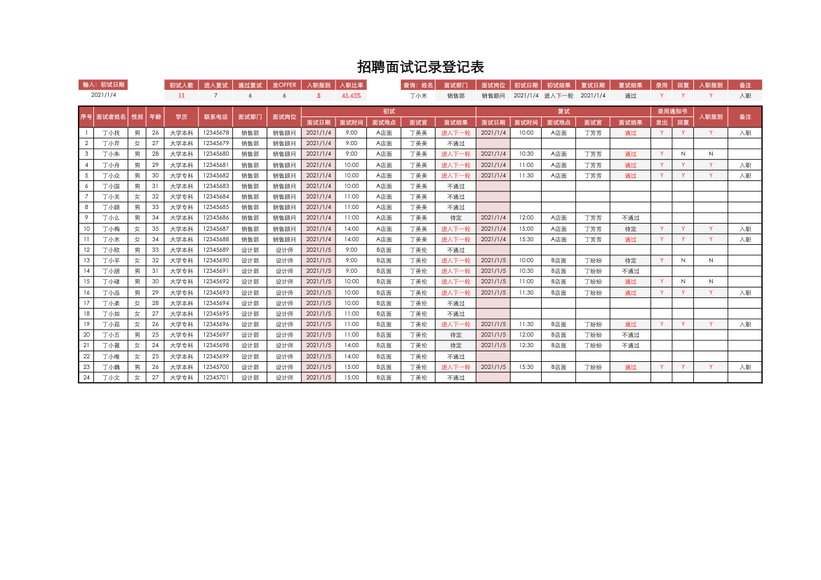 招聘面试记录登记表.xlsx