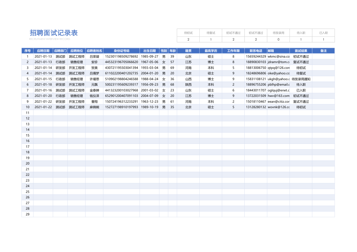 招聘面试记录表.xlsx