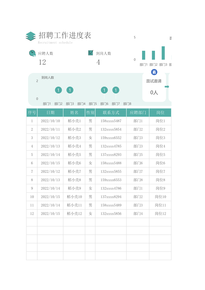 招聘工作进度表.xlsx