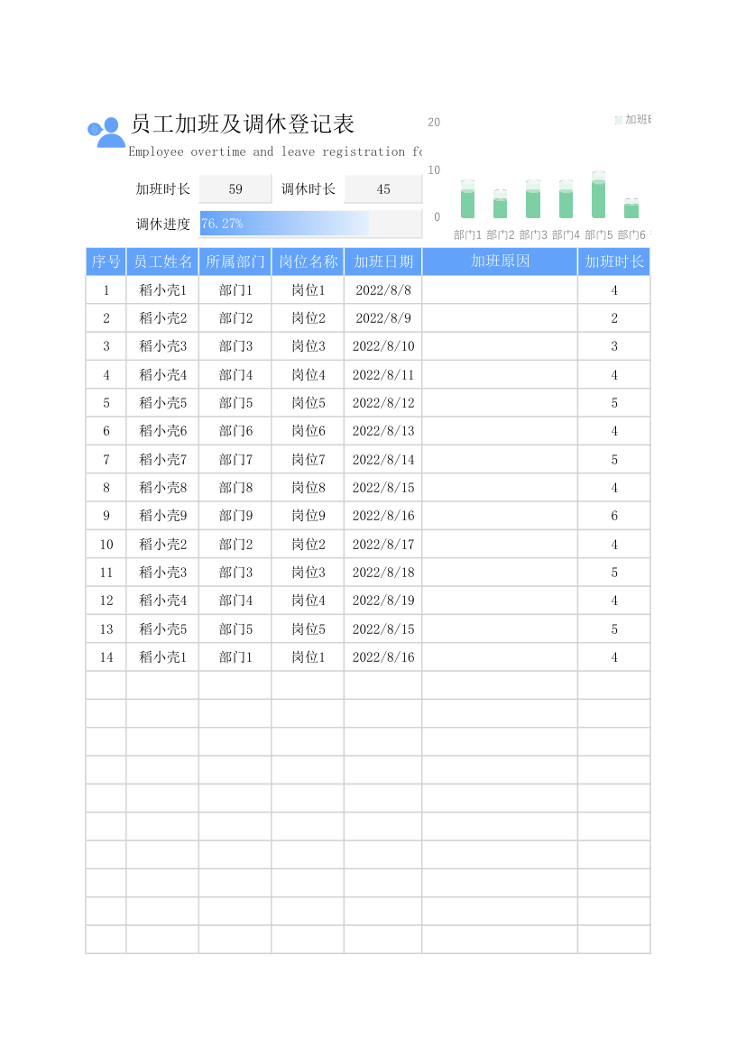 员工加班及调休登记表.xlsx