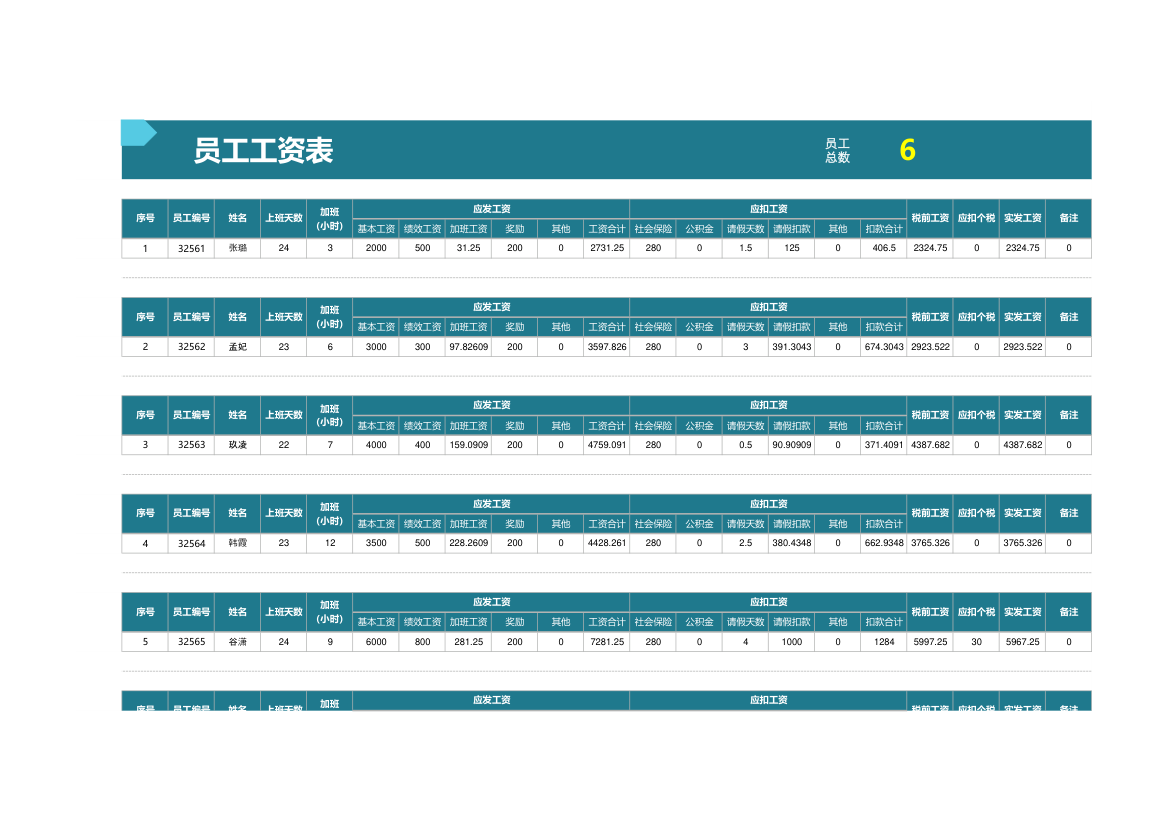 员工工资表（自动生成工资条）.xlsx第1页