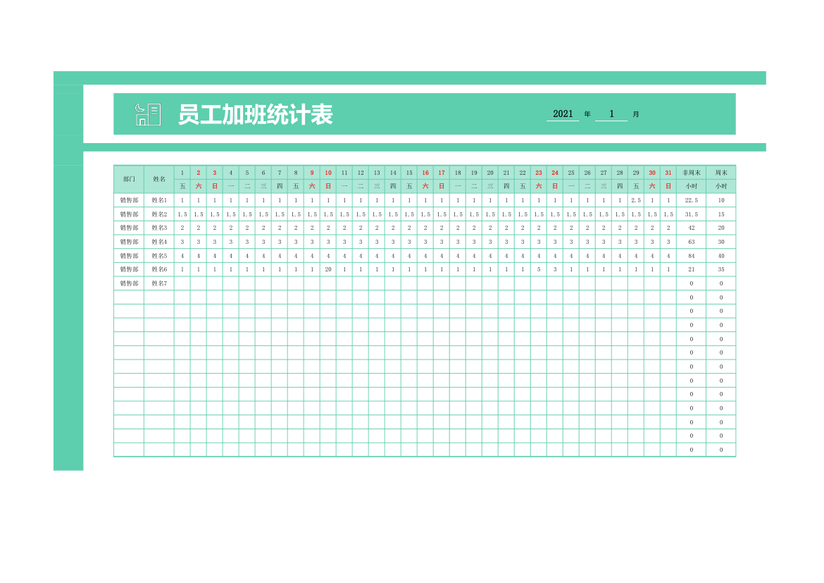 员工加班统计表（自动分类）.xlsx