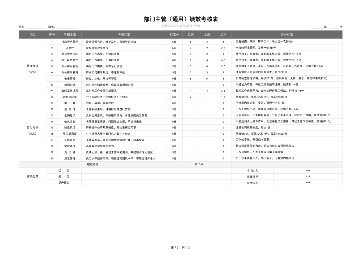 部门主管绩效考核表.xlsx