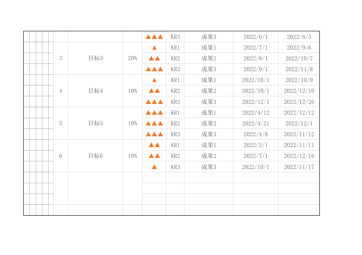 OKR考核表.xlsx第2页