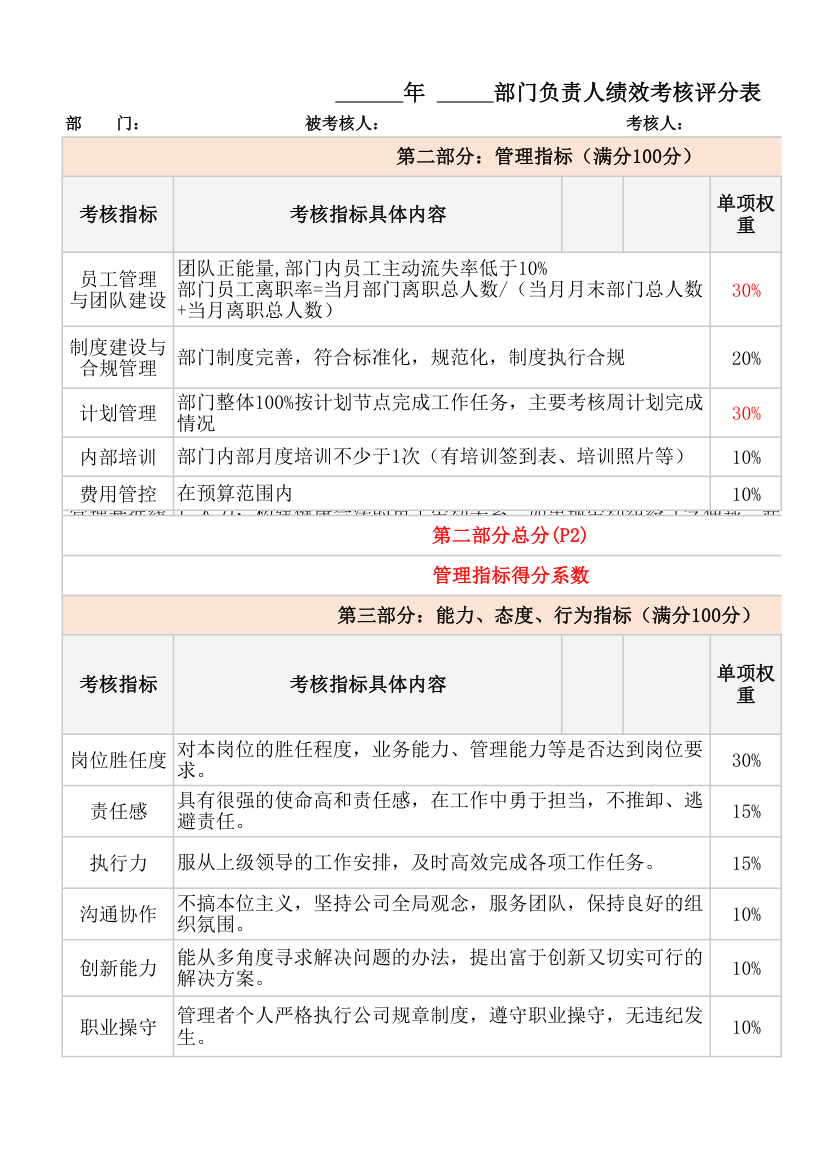 部门负责人绩效考核评分表.xlsx第3页