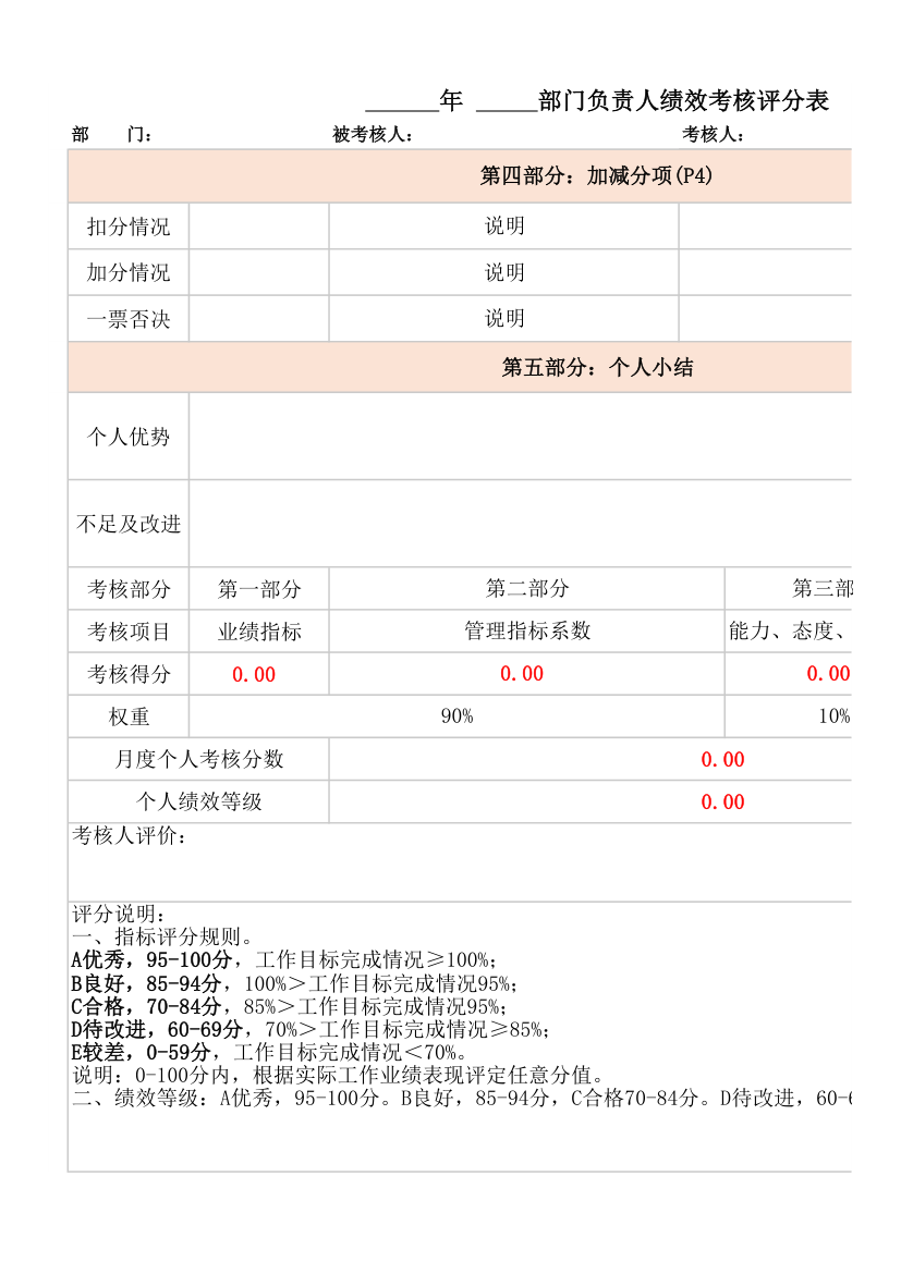 部门负责人绩效考核评分表.xlsx第5页