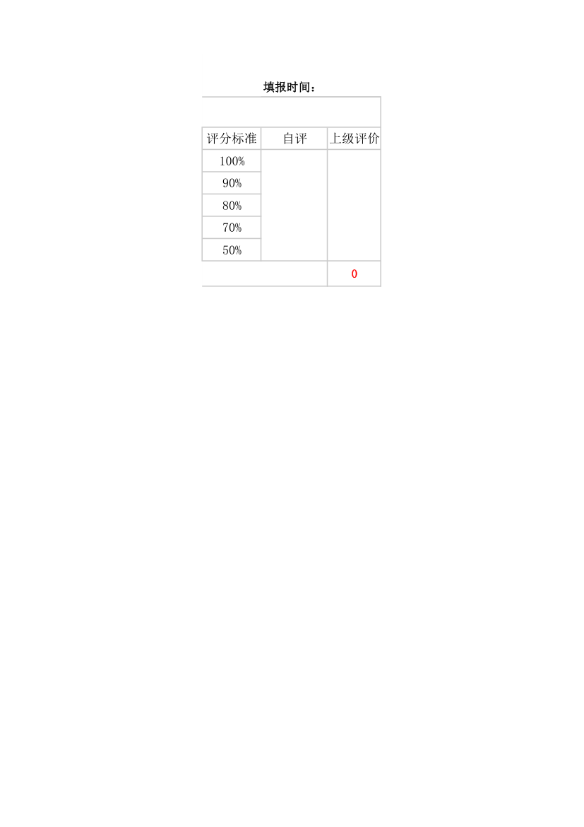 部门负责人绩效考核评分表.xlsx第8页