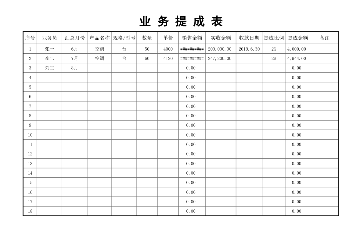 销售提成表.xlsx第1页