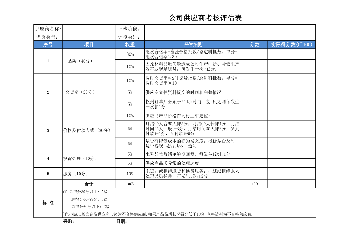 公司采购部供应商考核评估表.xlsx