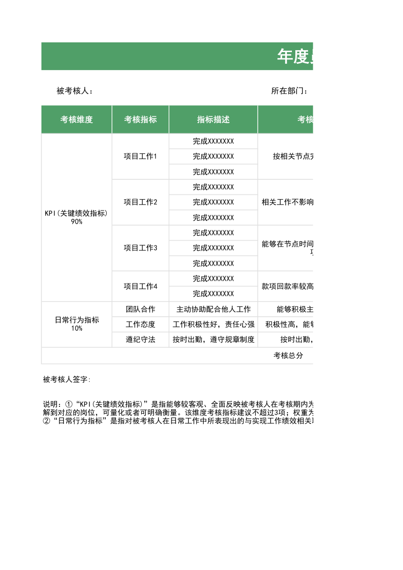 年度绩效考核表.xlsx