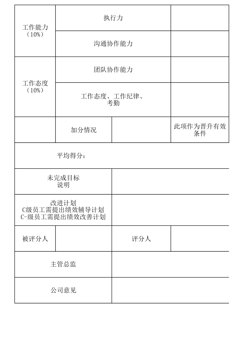 人事专员绩效考核表.xlsx第2页