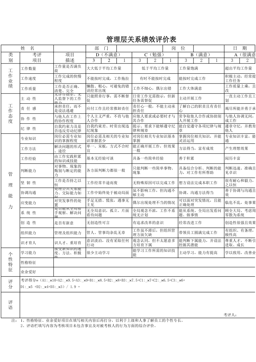 管理层关系绩效考评表.xls第1页