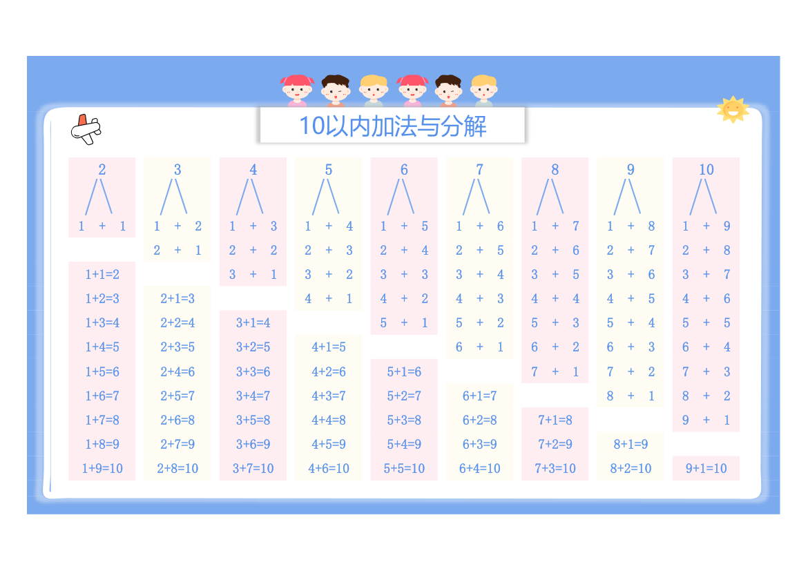 10以内加法与分解.xlsx第1页