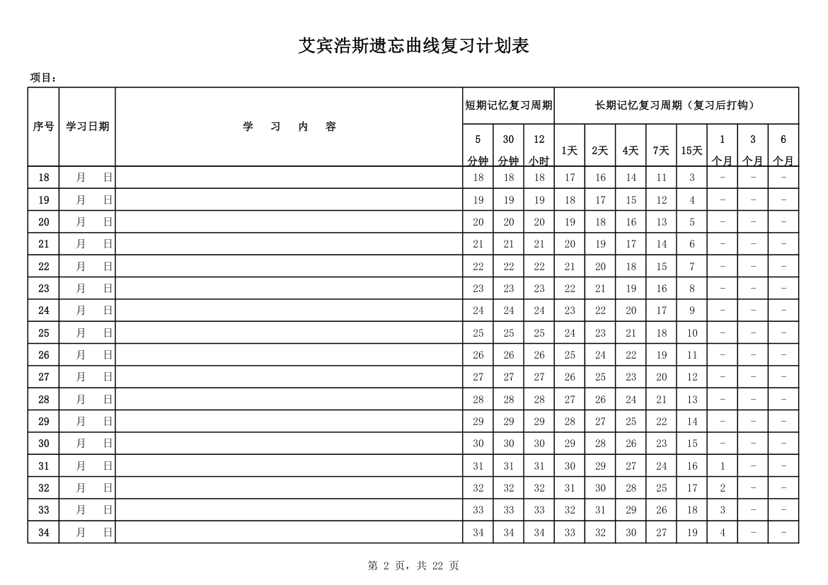 遗忘曲线全年复习计划表.xls第2页