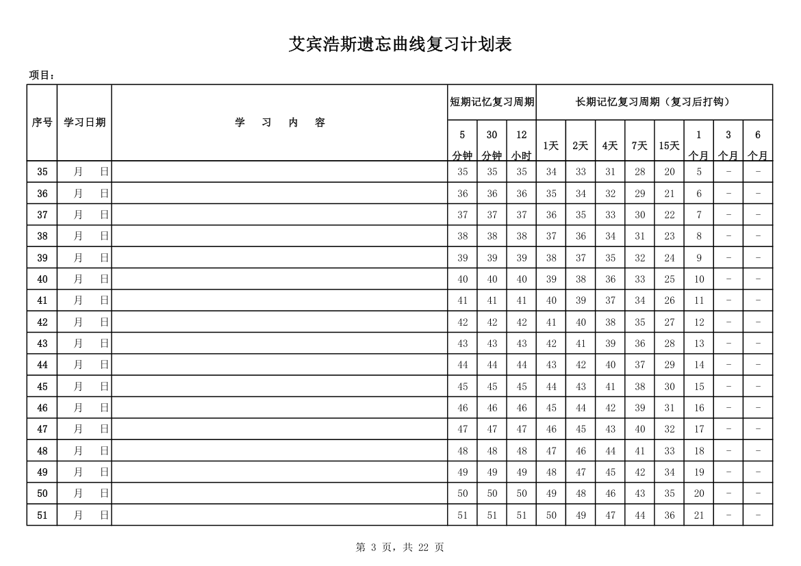 遗忘曲线全年复习计划表.xls第3页