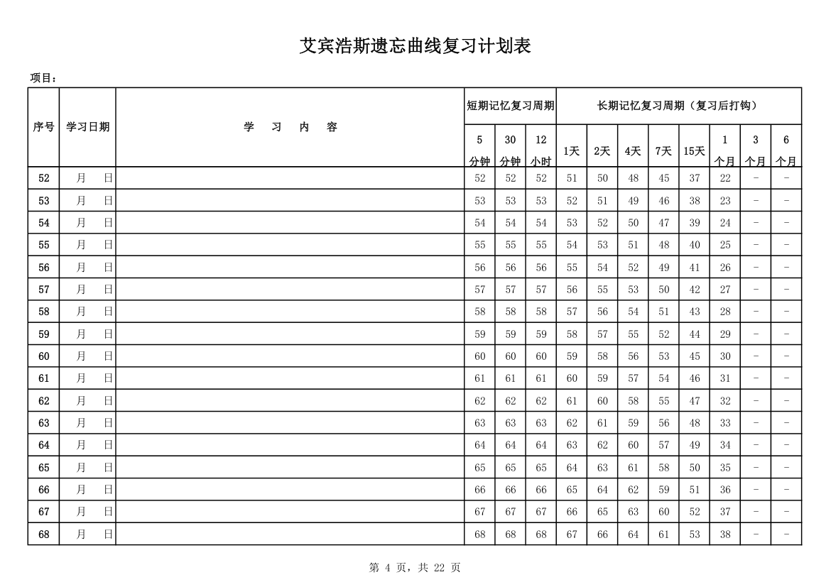 遗忘曲线全年复习计划表.xls第4页