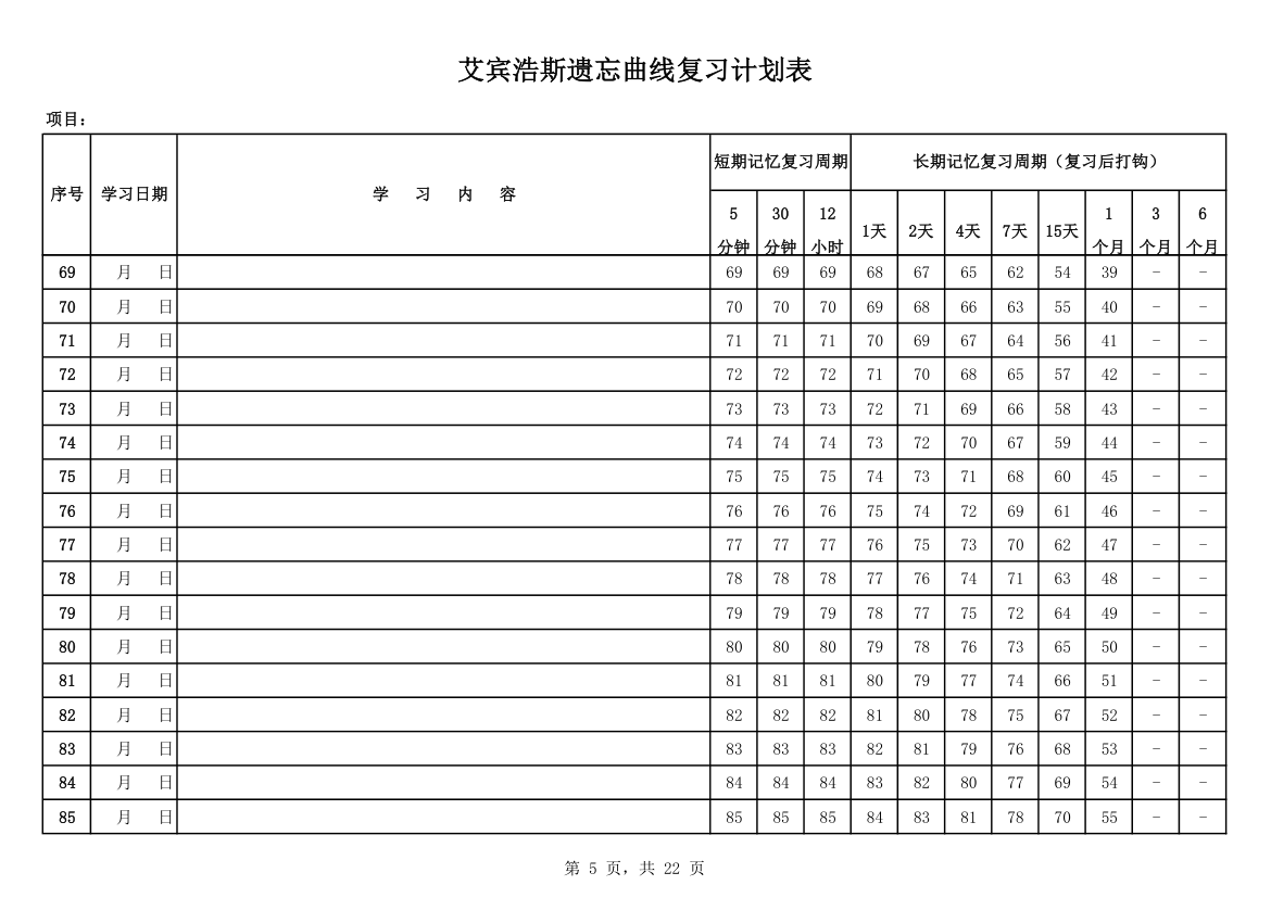 遗忘曲线全年复习计划表.xls第5页