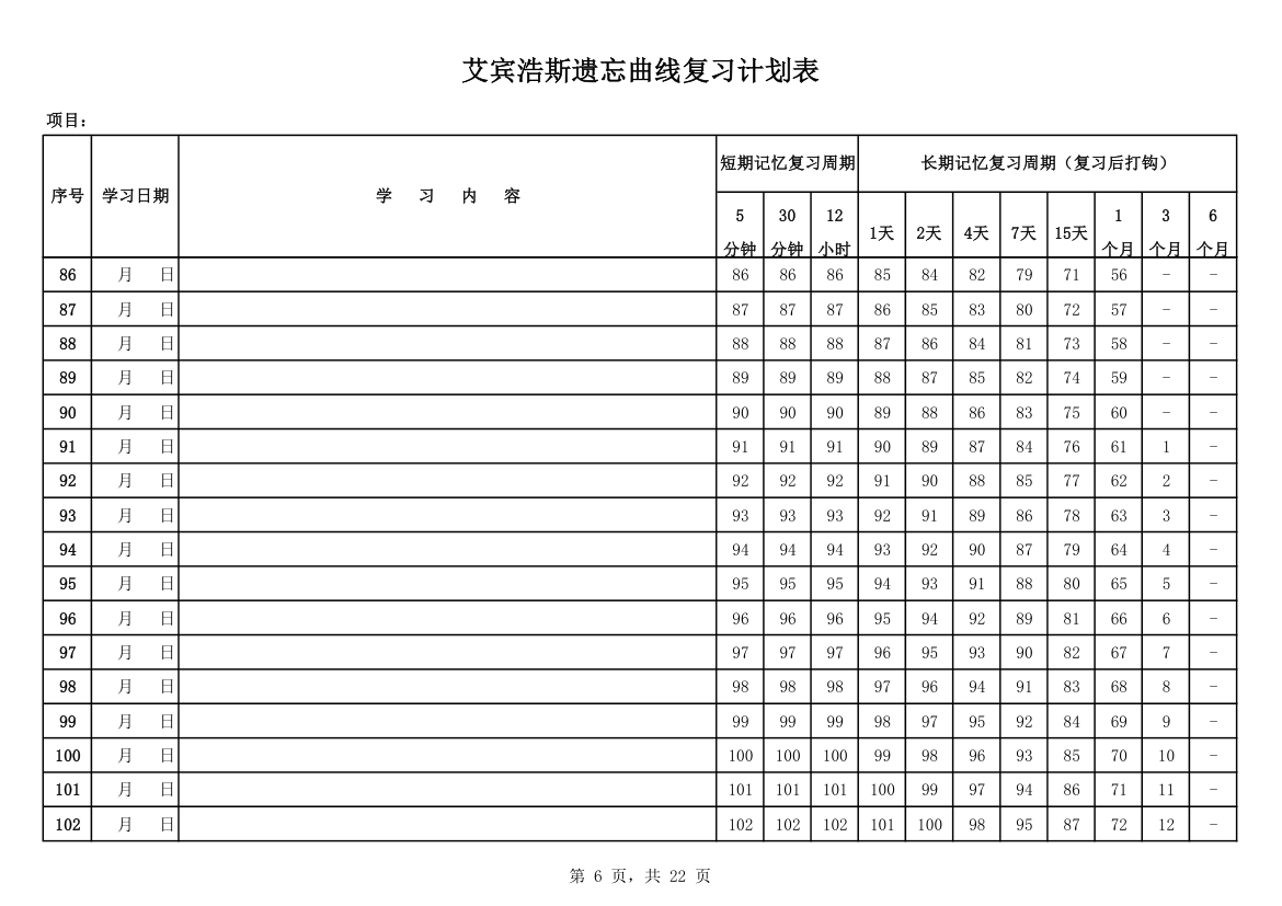 遗忘曲线全年复习计划表.xls第6页