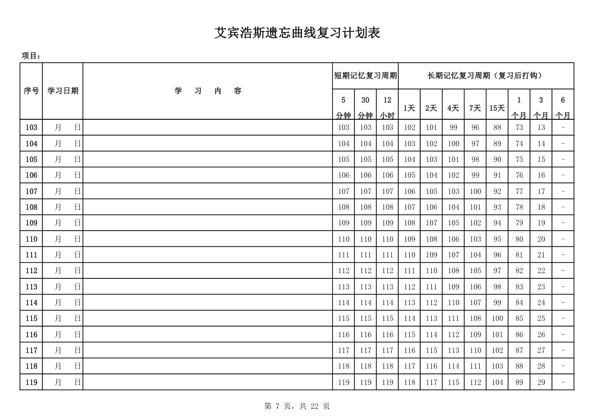 遗忘曲线全年复习计划表.xls第7页