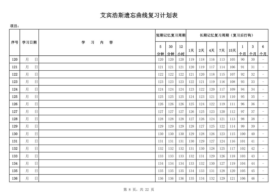 遗忘曲线全年复习计划表.xls第8页